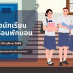 แจ้งการจัดรายชื่อนักเรียนเข้าเรือนพักนอนนักเรียนประจำ ภาคเรียนที่ 1 ปีการศึกษา 2568 โรงเรียนวิทยาศาสตร์จุฬาภรณราชวิทยาลัย อุบลราชธานี